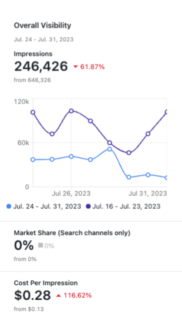 Screen Shot 2023-08-03 at 5.01.08 PM.png