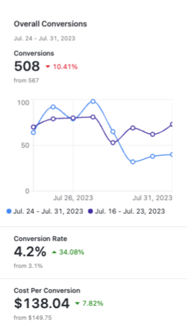 Screen Shot 2023-08-03 at 5.02.25 PM.png