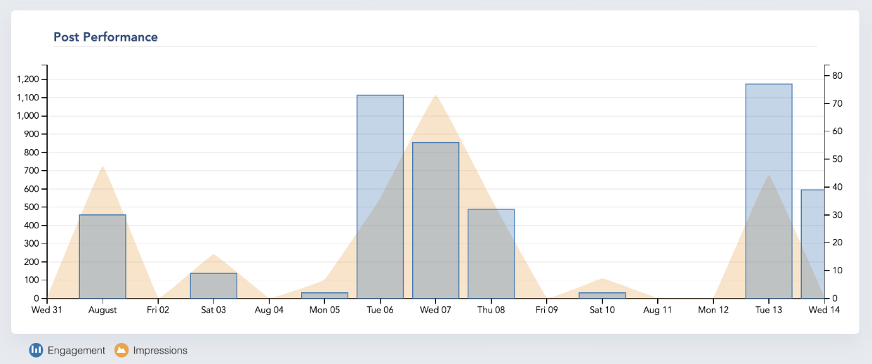 Screenshot 2024-10-08 at 3.58.02 PM.png