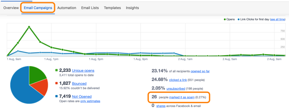 Screenshot 2025-01-29 at 3.58.20 PM.png