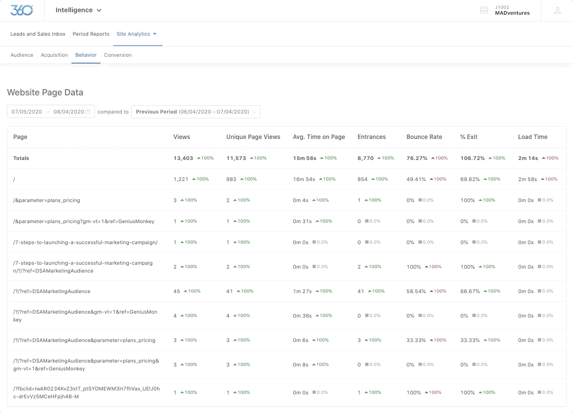 intelligence-analytics-behavior-date-selection.gif