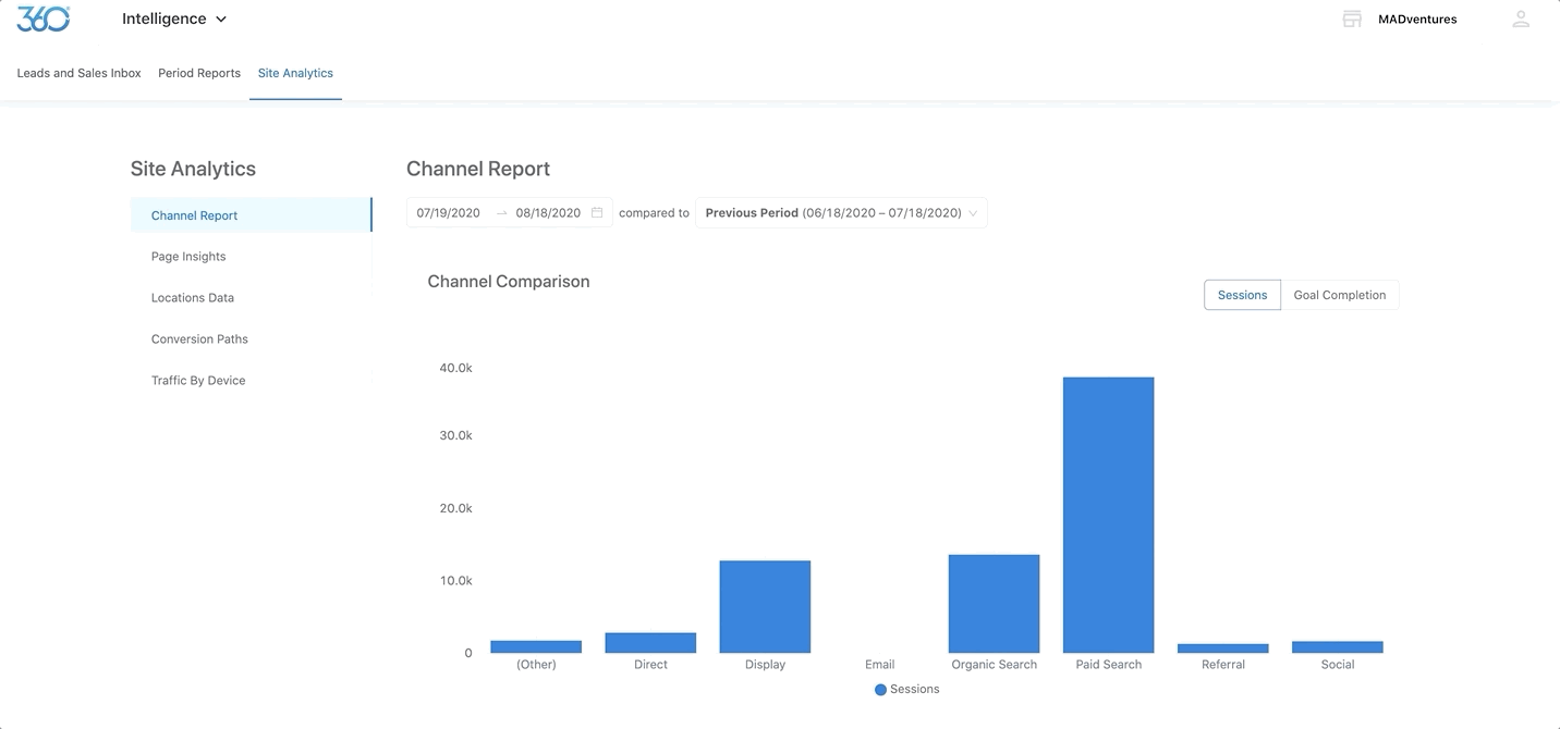 Channel_Report_Comparisons.gif