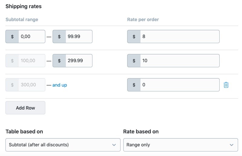 Example of a custom table