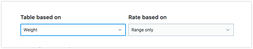 Weight ranges