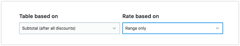 Range only